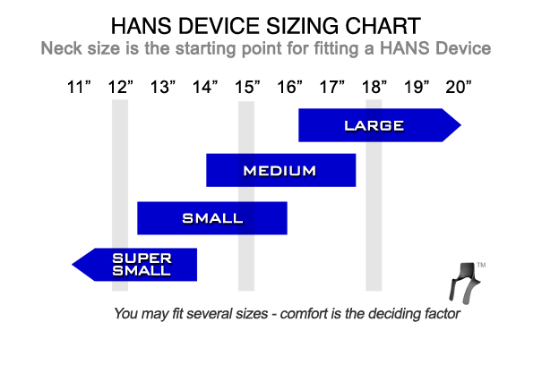 Hans Device Size Chart